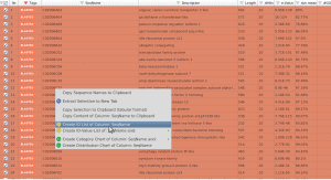 Create ID List Blasted sequences