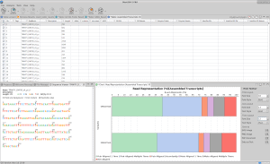 de-novo transcriptome overview