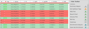 Differential Expression table