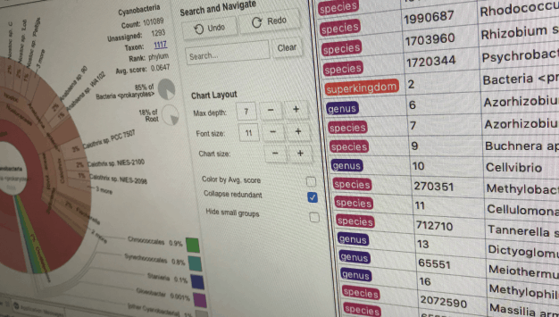 Metagenomics Module Highlights