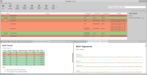 MLST Analysis Tool Result Table