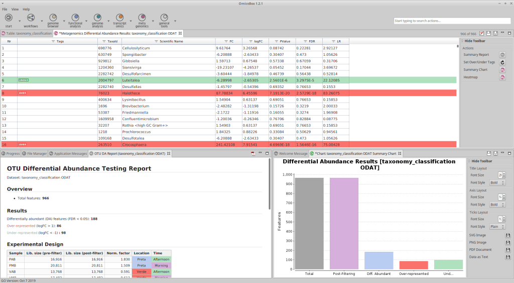 new metagenomics features in omicsbox