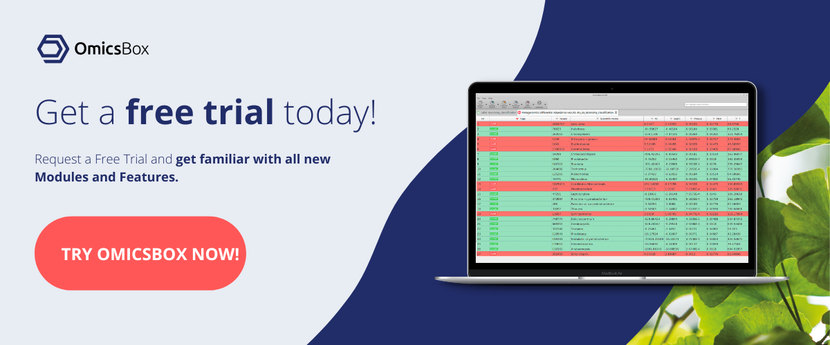 OmicsBox Free Trial