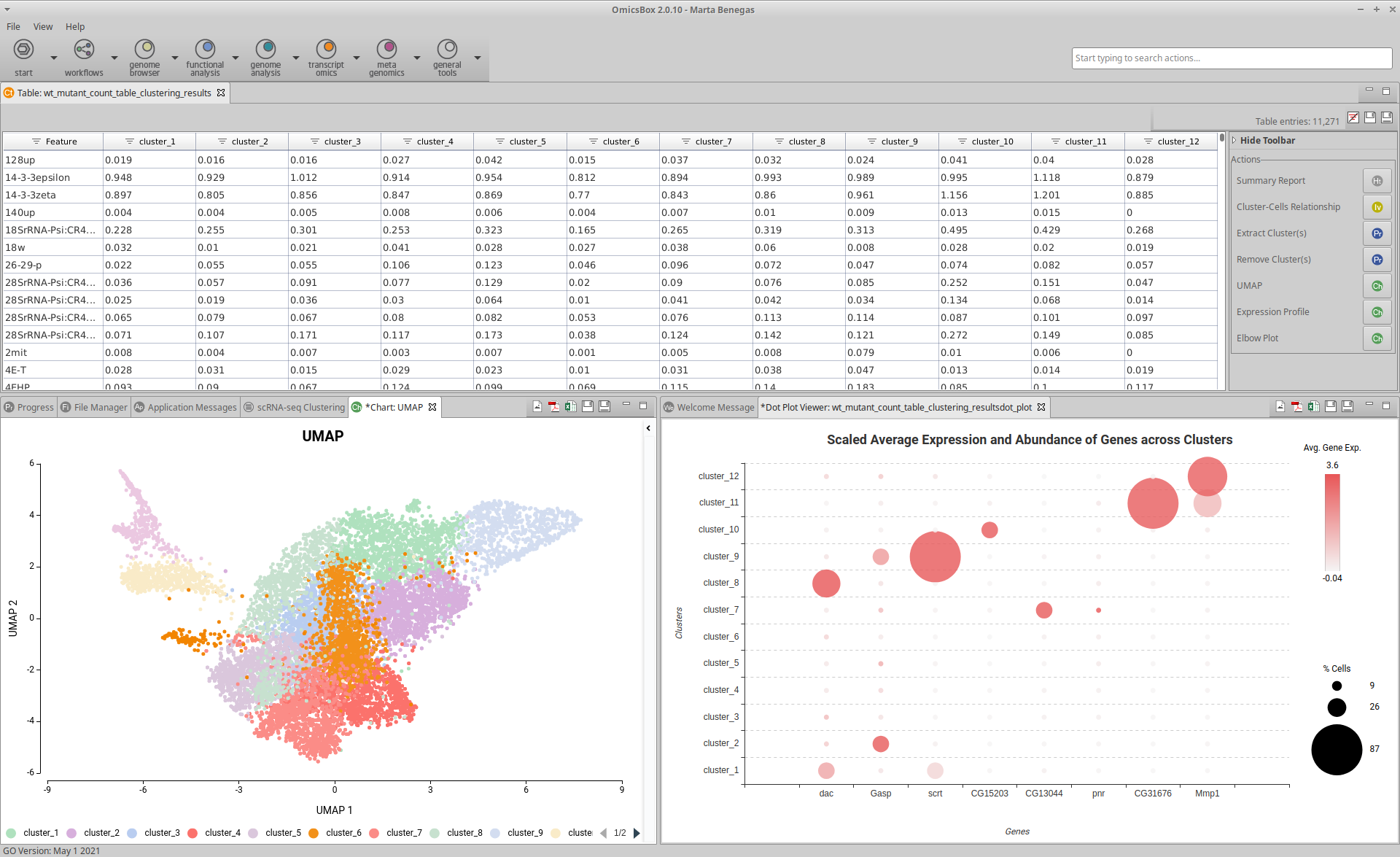 OmicsBox Single Cell Seurat Clustering