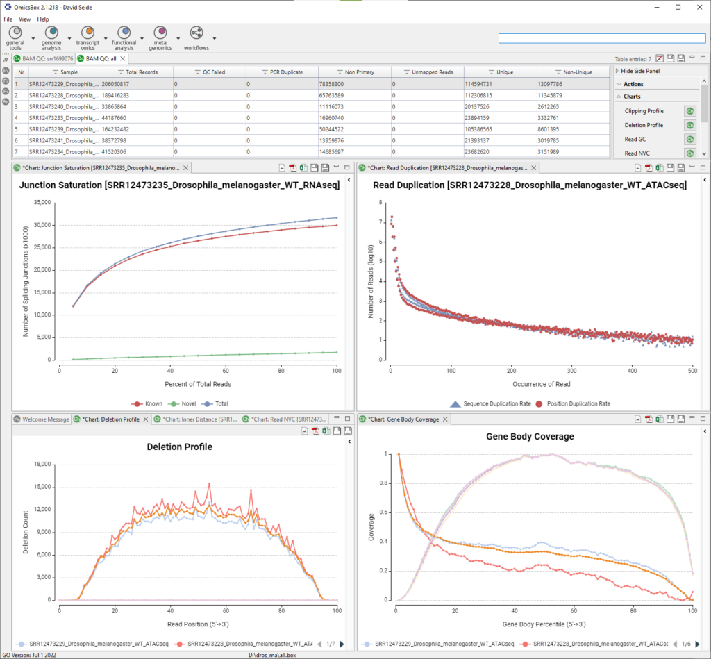 BAM FILE QUALITY CONTROL OMICSBOX