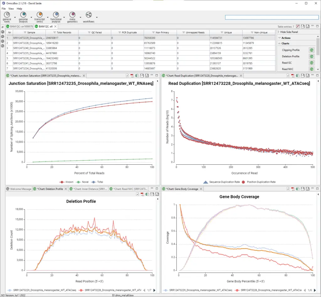 BAM FILE QUALITY CONTROL OMICSBOX