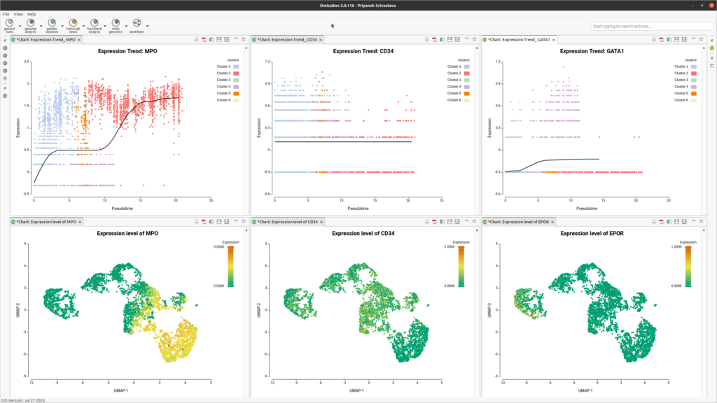 UMAP in OmicsBox