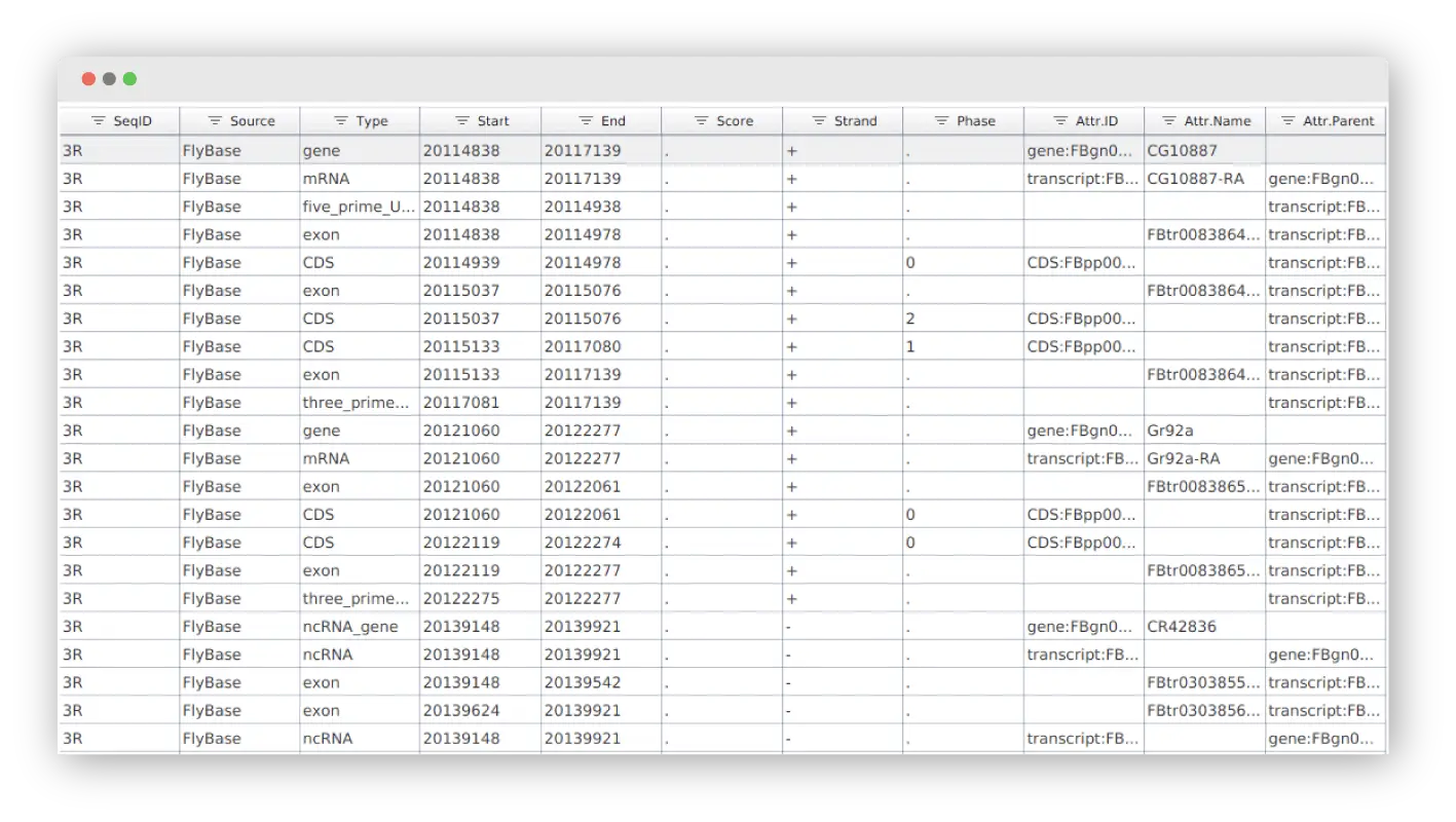 chart3Recurso 4