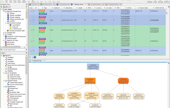 clc genomics workbench mapping protocol clc genomics workbench mapping protocol