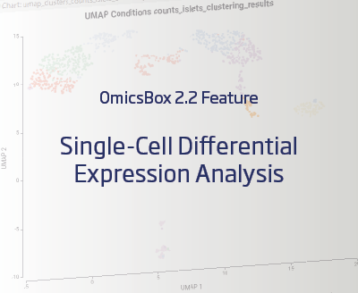 Single-Cell Differential Expression Analysis
