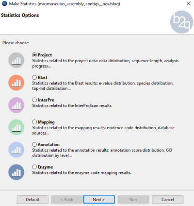 Project statistics