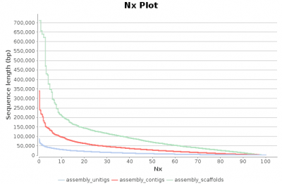 statistics_1
